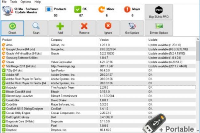 SUMo v5.14.8 + Portable