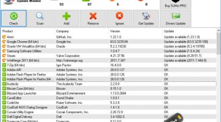 SUMo 5.14.8 + Portable