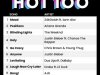 Billboard Hot 100 Singles Chart [12.08] (2023)