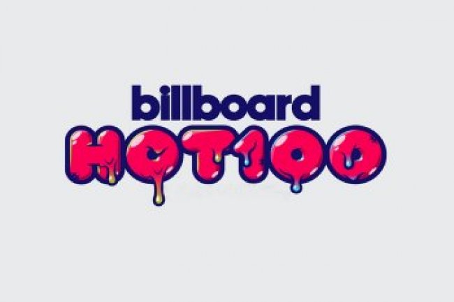 Billboard Hot 100 Singles Chart [17.10] (2020)
