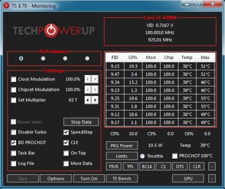 ThrottleStop v9.5