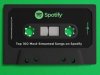 Top 100 Most Streamed Songs on Spotify 2020 (2021)