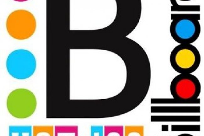 Billboard Greatest Of All Time Hot 100 Songs (2020)