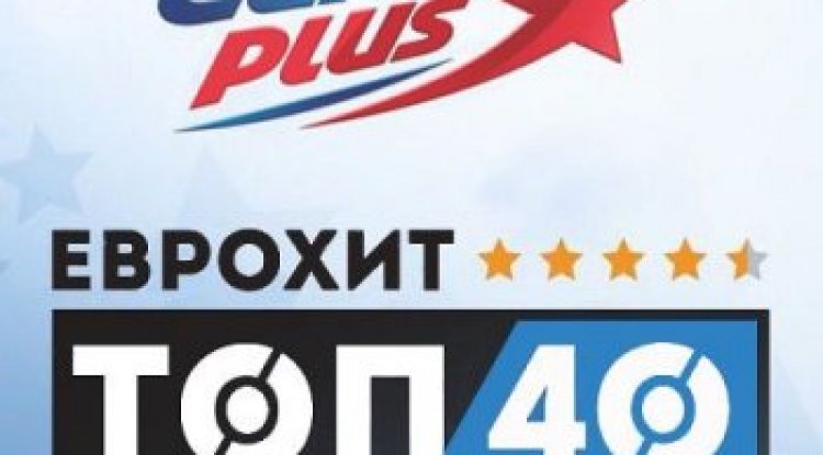 Европа сорок. ЕВРОХИТ топ 40 Европа плюс. Европа плюс топ 40 2021. ЕВРОХИТ топ 40 2022. Европа плюс топ 40 2022.