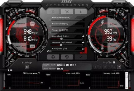 MSI Afterburner v4.6.5