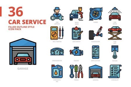 Car Service Outline