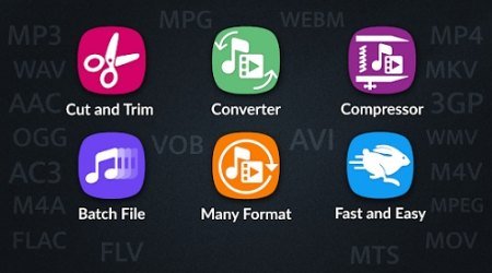 Video Converter & Compressor v1.4.1 MOD [Premium Unlocked]