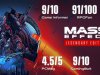 Mass Effect Legendary Edition