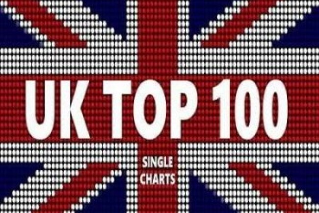 The Official UK Top 100 Singles Chart [28.05.2021]