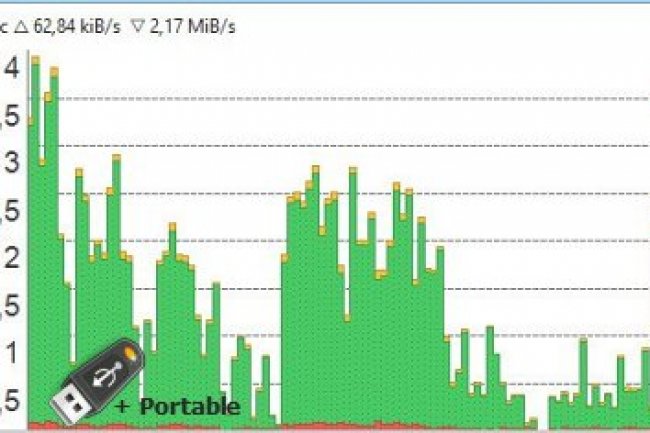 NetTraffic 1.67 Multilingual + Portable