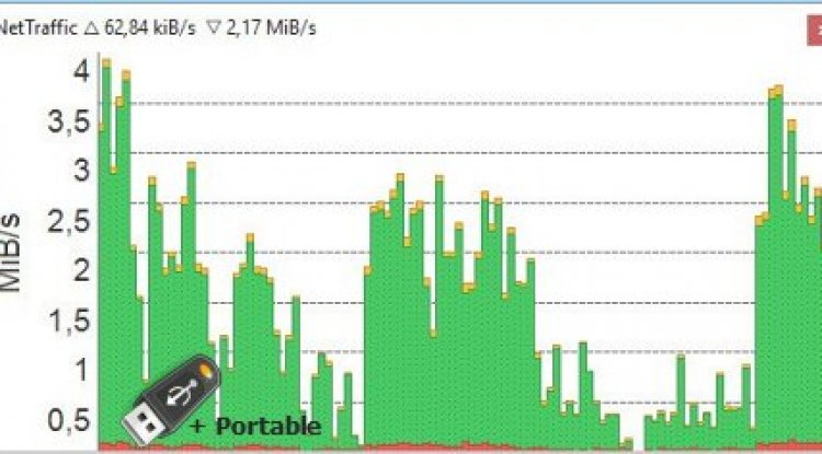 NetTraffic 1.67 Multilingual + Portable