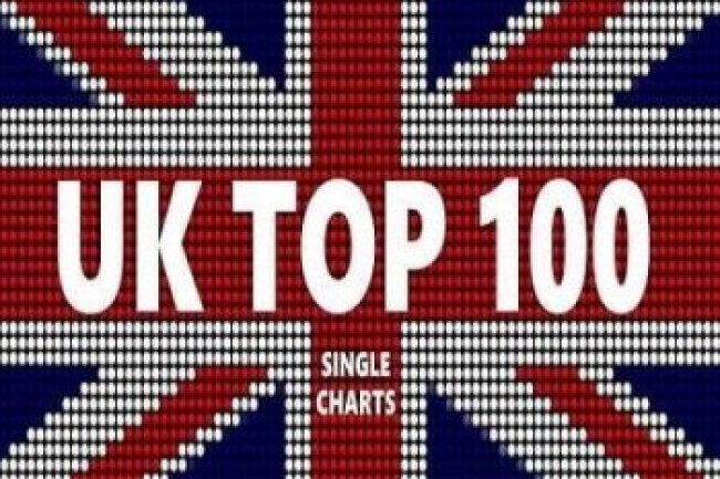 The Official UK Top 100 Singles Chart [25.06.2021]