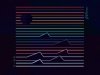 F-80 - Waves (2017)