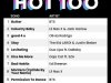 Billboard Hot 100 Singles Chart [25.05] (2024)