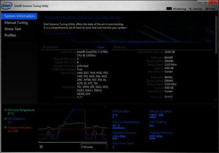 Intel Extreme Tuning Utility v7.8.0.21