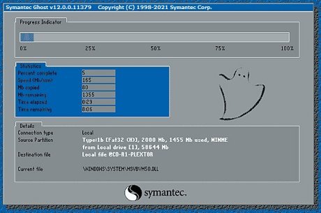 Symantec Ghost Boot CD v12.0.0.11436