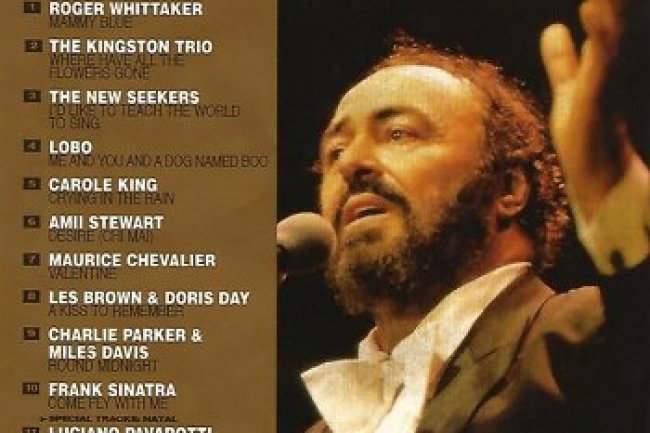 A Música Do Século - 50 (2000)