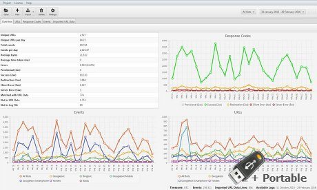 Log File Analyser v4.5 + Portable