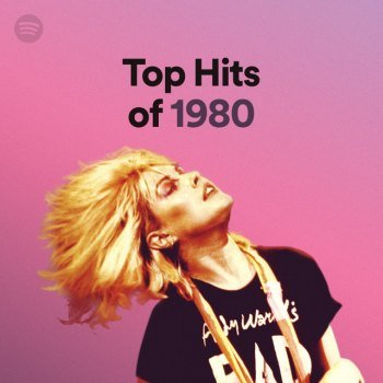 Top Hits of 1980 (2022)