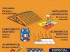 Manual do Construtor Ed 03