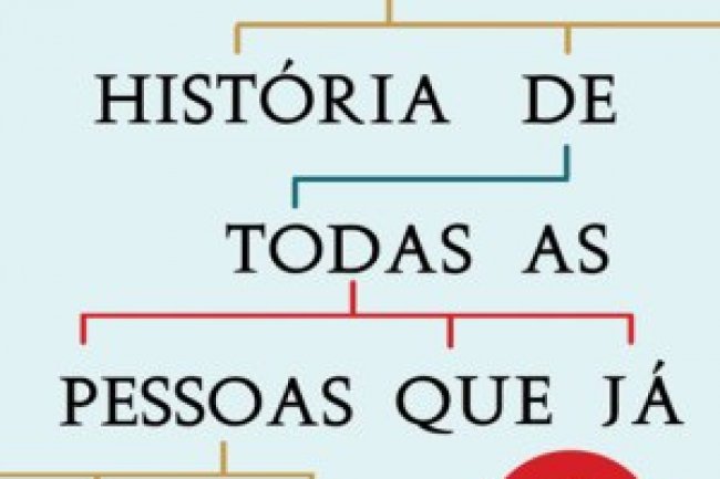 Uma Breve História de Todas as Pessoas Que já Viveram - Adam Rutherford