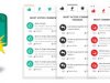 wpDiscuz Widgets