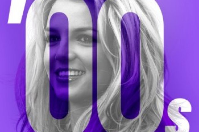 2000s Summer Hits (2022)