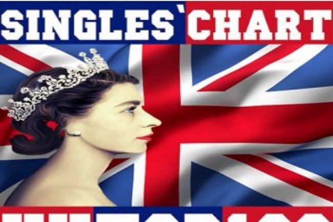 The Official UK Top 100 Singles Chart [22.09] (2022)