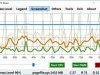 Precise CPU Stress v1.3.0.6