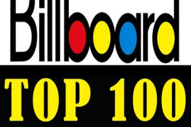 1980 - Billboard Top 100