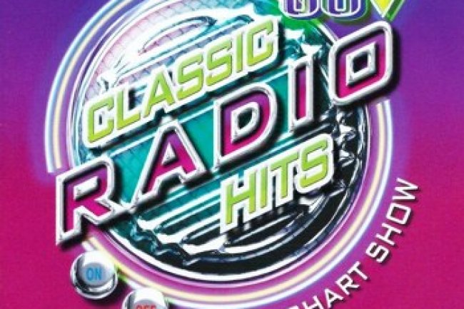 80's Classic Radio Hits (2023)