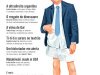 Piauí - Julho 2023