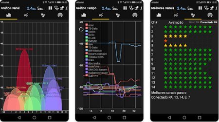 WiFi Analyzer Premium v5.9 build 97 MOD [Full Patched]