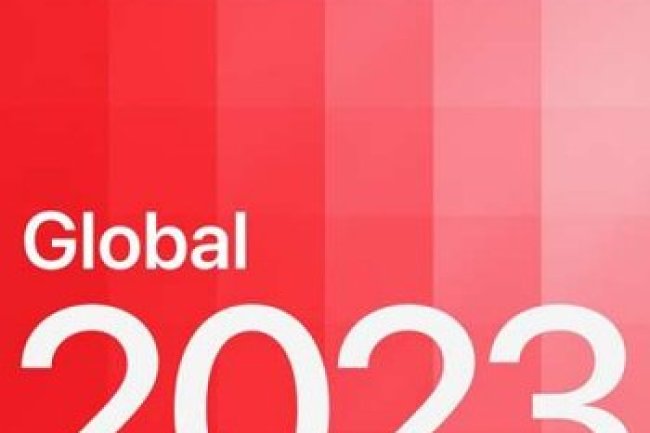 Top Songs of 2023 Global (2023)