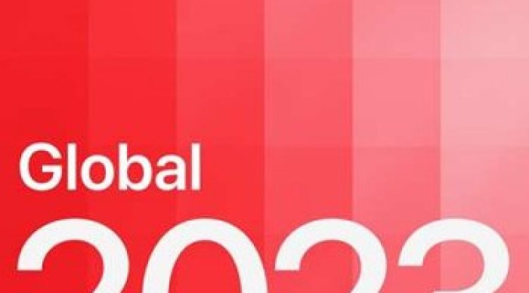 Top Songs of 2023 Global (2023)