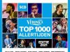 Veronica Top 1000 Allertijden - Editie 2021 [5CD] (2021)