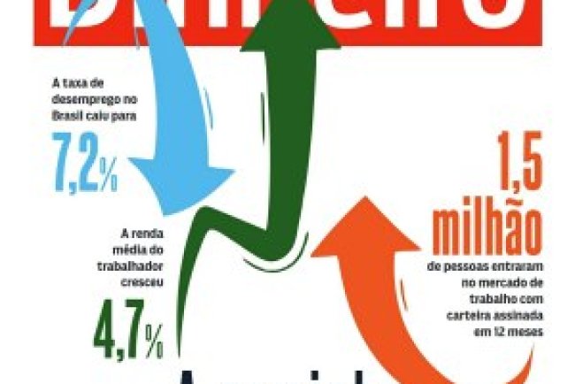 Isto é Dinheiro Ed 1379 - Junho 2024