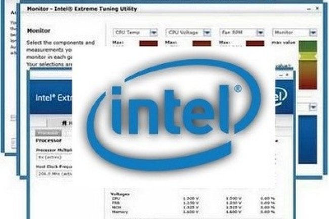 Intel Extreme Tuning Utility v7.14.2.14