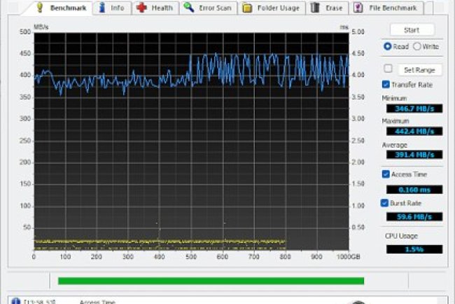 HD Tune Pro v6.00 + Portable