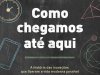 Como chegamos até aqui - Steven Johnson