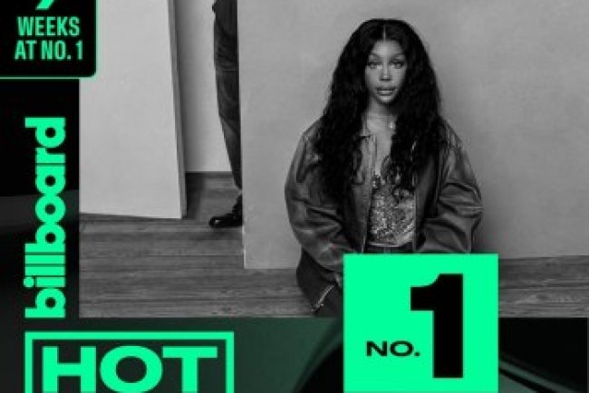 Billboard Hot 100 Singles Chart  [12.04] (2025)