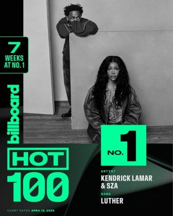 Billboard Hot 100 Singles Chart  [12.04] (2025)