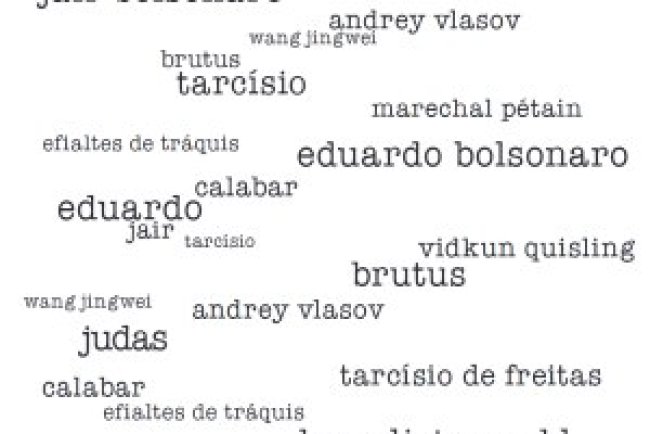 Piauí - Agosto 2025