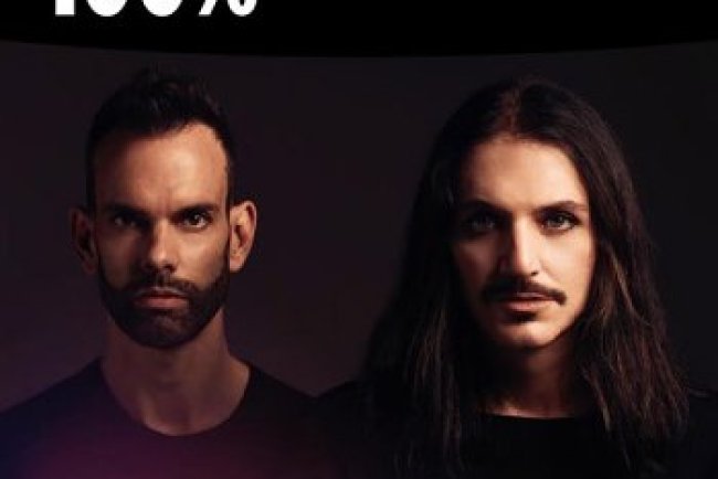 100% -  Placebo (2025)