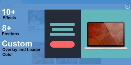 WP OnlineSupport Popup Anything on Click Pro