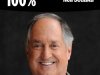 100% - Neil Sedaka (2025)
