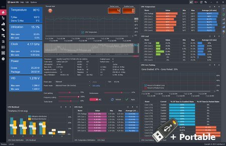 Quick CPU Pro 6.4.1 + Portable