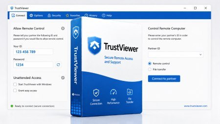 TrustViewer 2.15.1 Build 6176 Multilingual