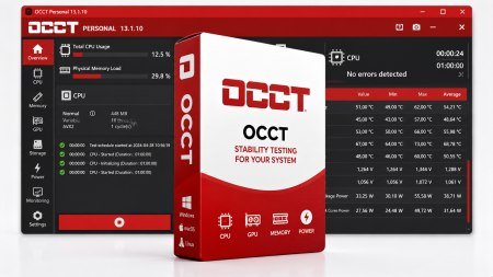 OCCT 16.1.11.99 Multilingual