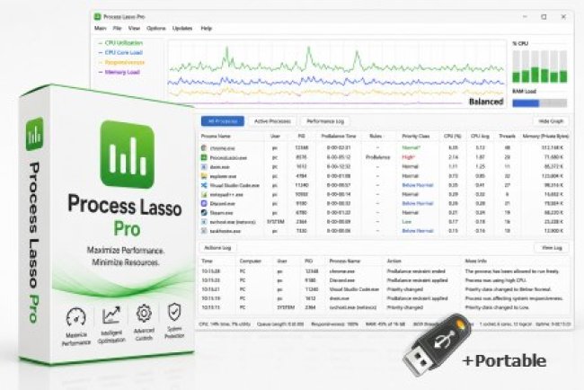 Process Lasso Pro 18.2.2.1 + Portable